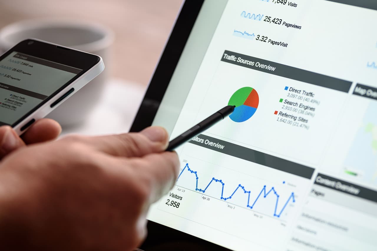 Comment optimiser votre campagne Google Ads pour maximiser votre ROI